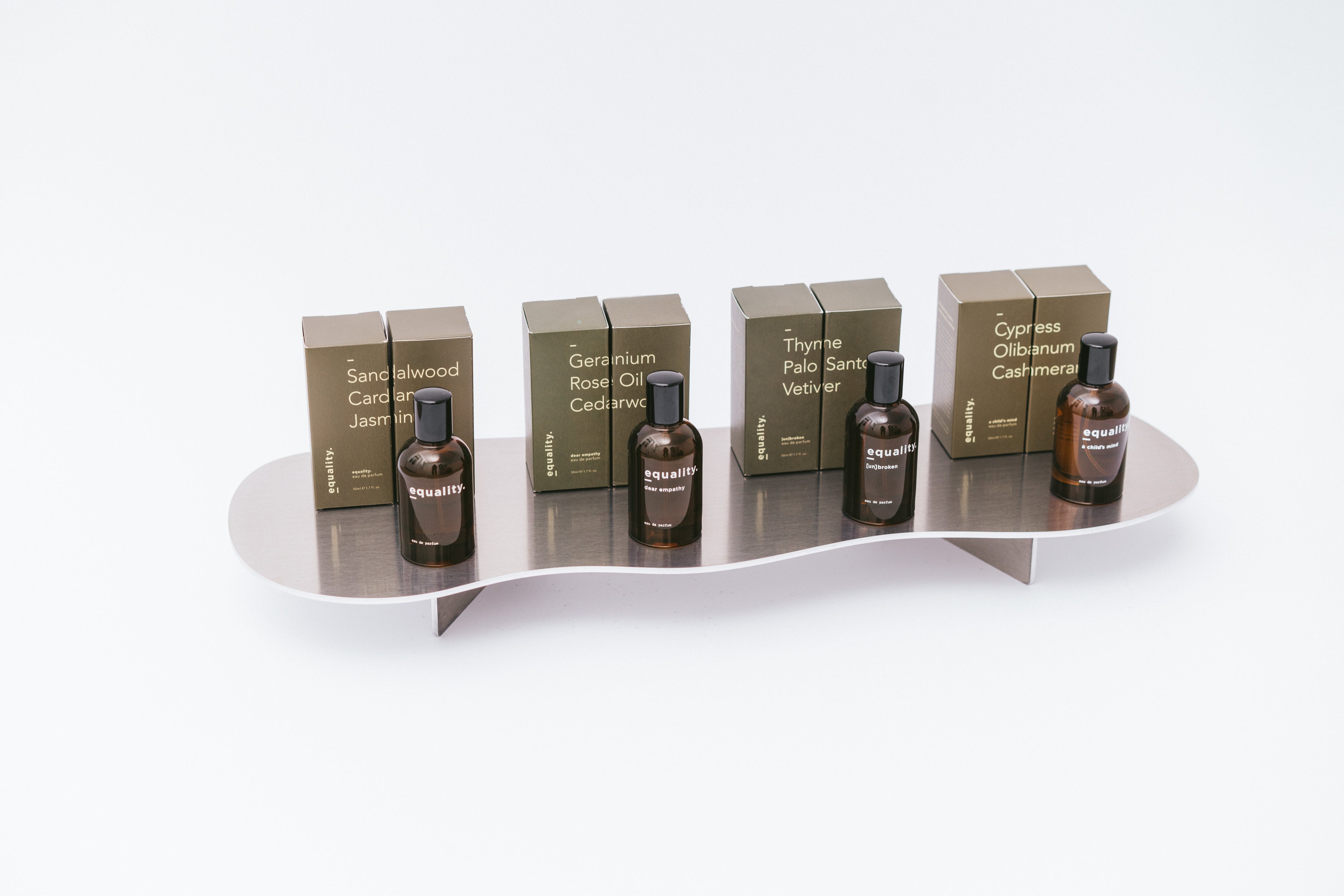 equality. Parfumdisplay